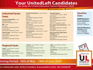 Vote United Left candidates in UniIe EC Election
